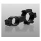 Подствольное крепление MOUNT GM-06